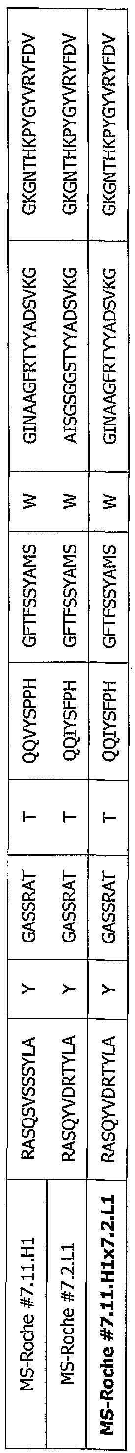 Figure imgf000091_0001