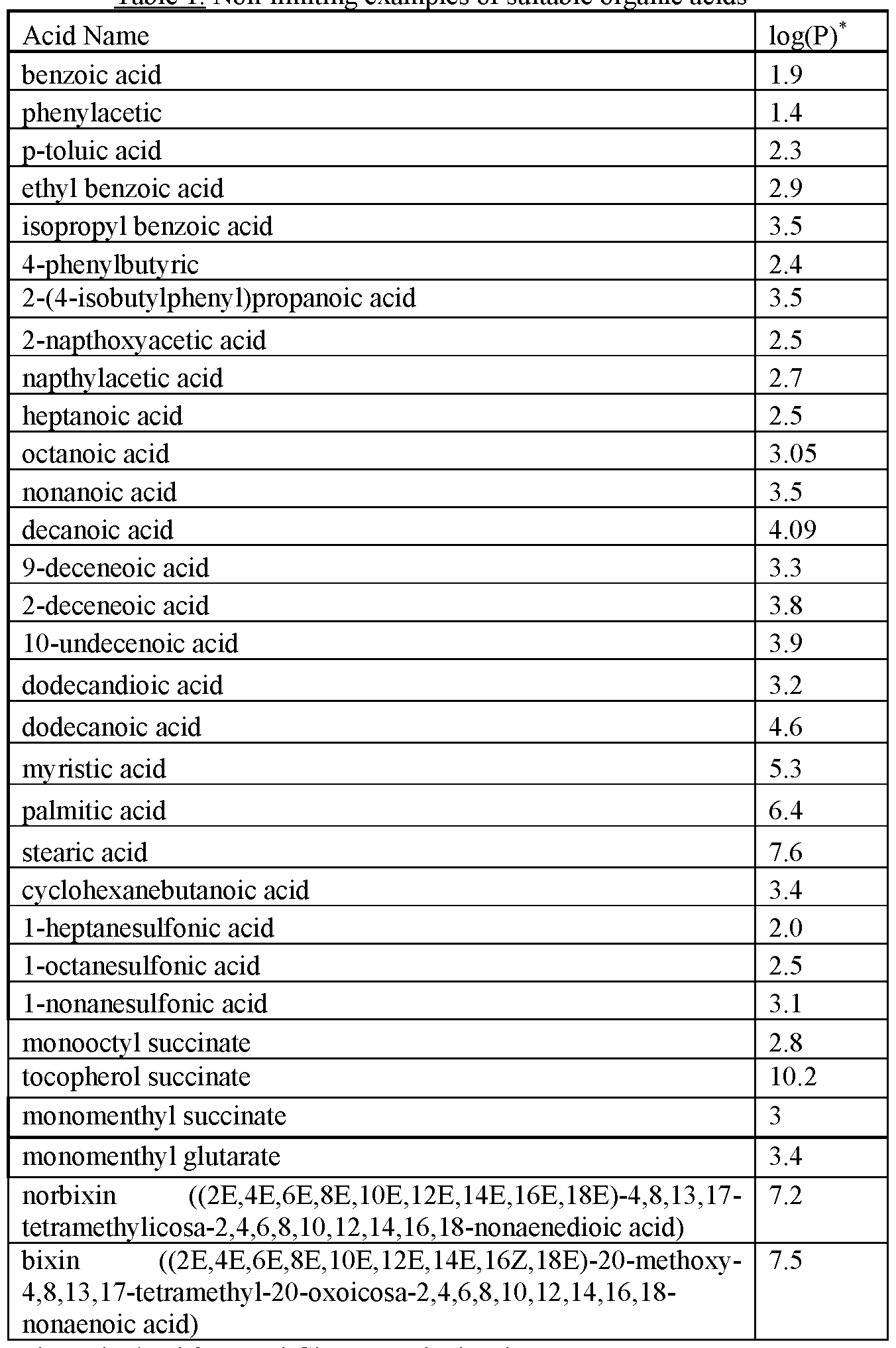 Figure imgf000034_0001