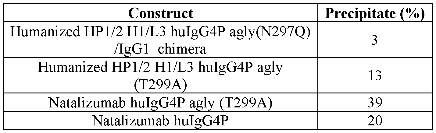 Figure imgf000193_0002