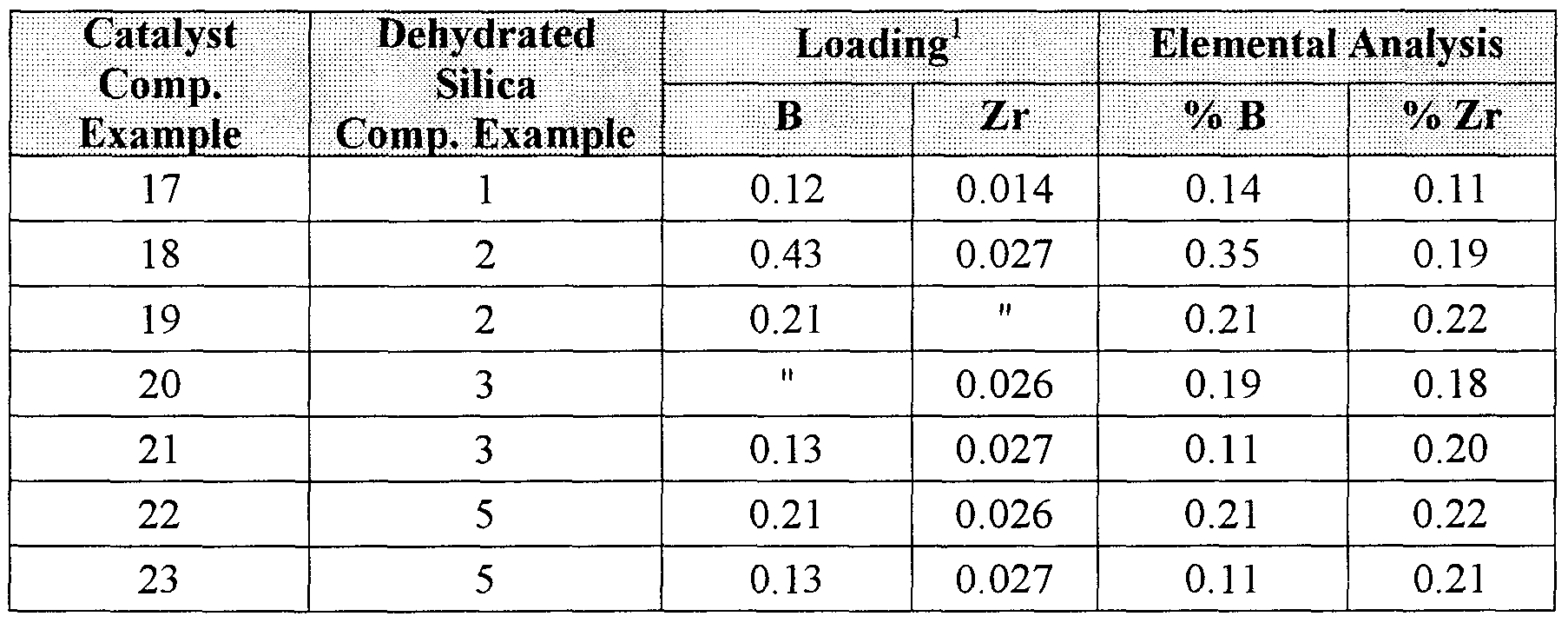 Figure imgf000039_0001