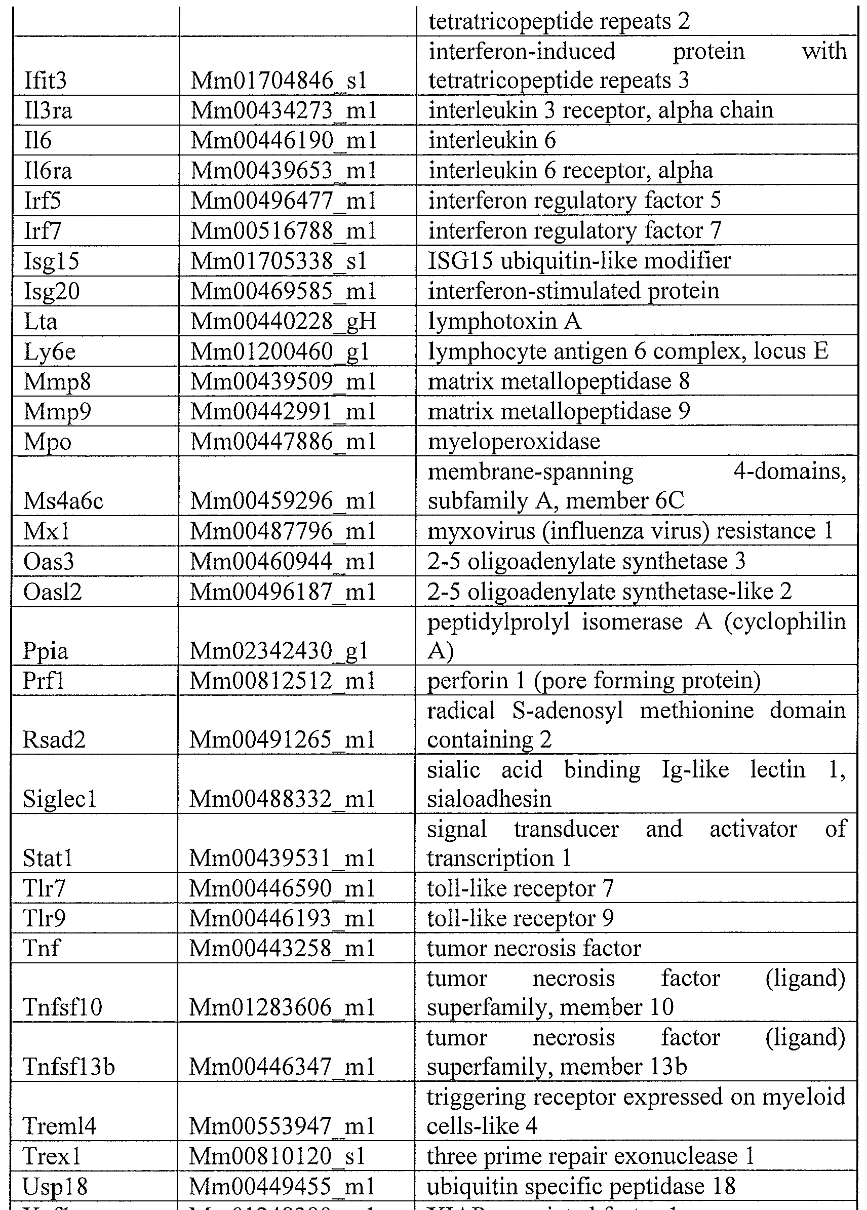 Figure imgf000049_0001