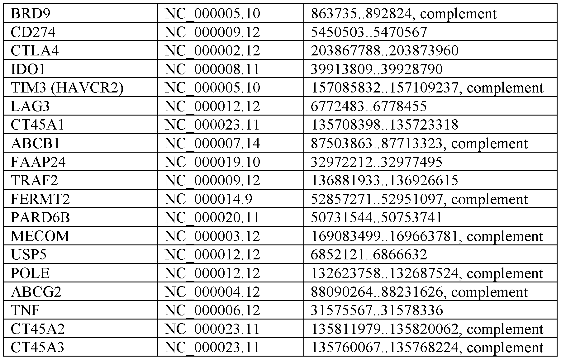 Figure imgf000011_0001