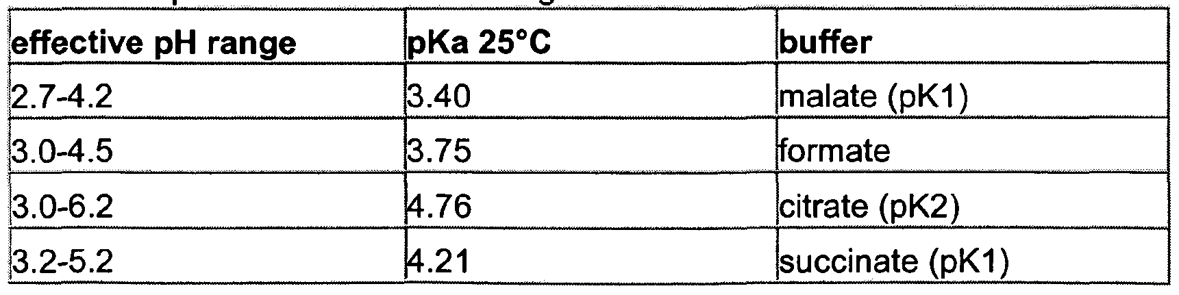 Figure imgf000075_0001