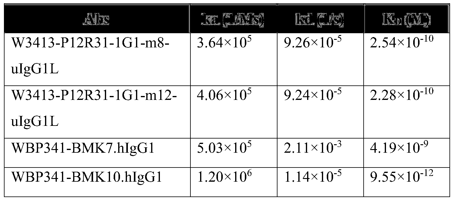 Figure PCTCN2019125195-appb-000029