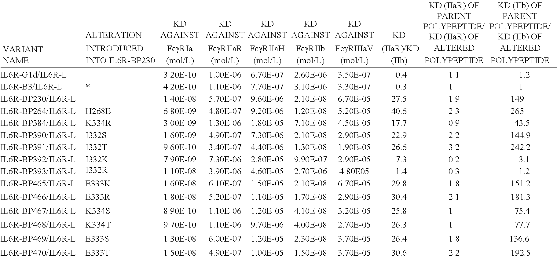 Figure US20140335089A1-20141113-C00007