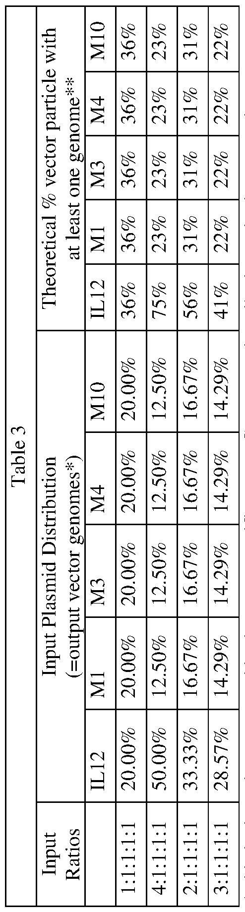 Figure imgf000042_0001
