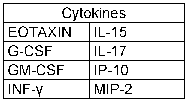 Figure imgf000061_0001