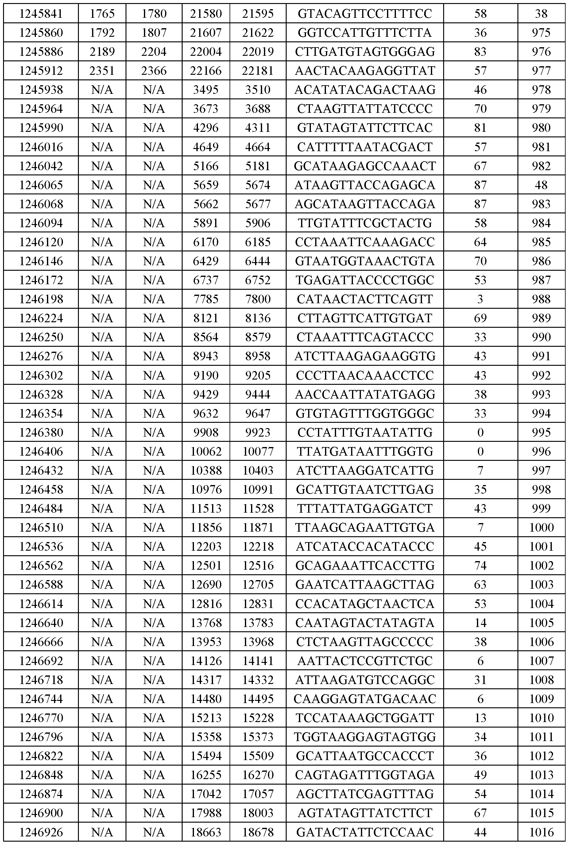 Figure imgf000157_0001