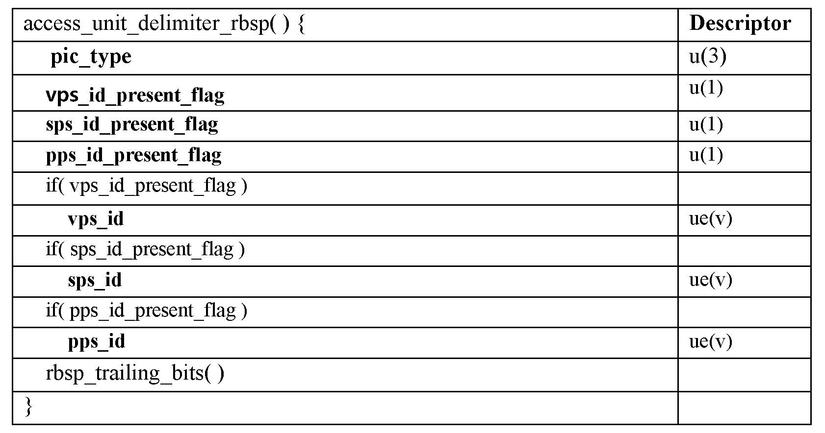 Figure 112014043064006-pat00005