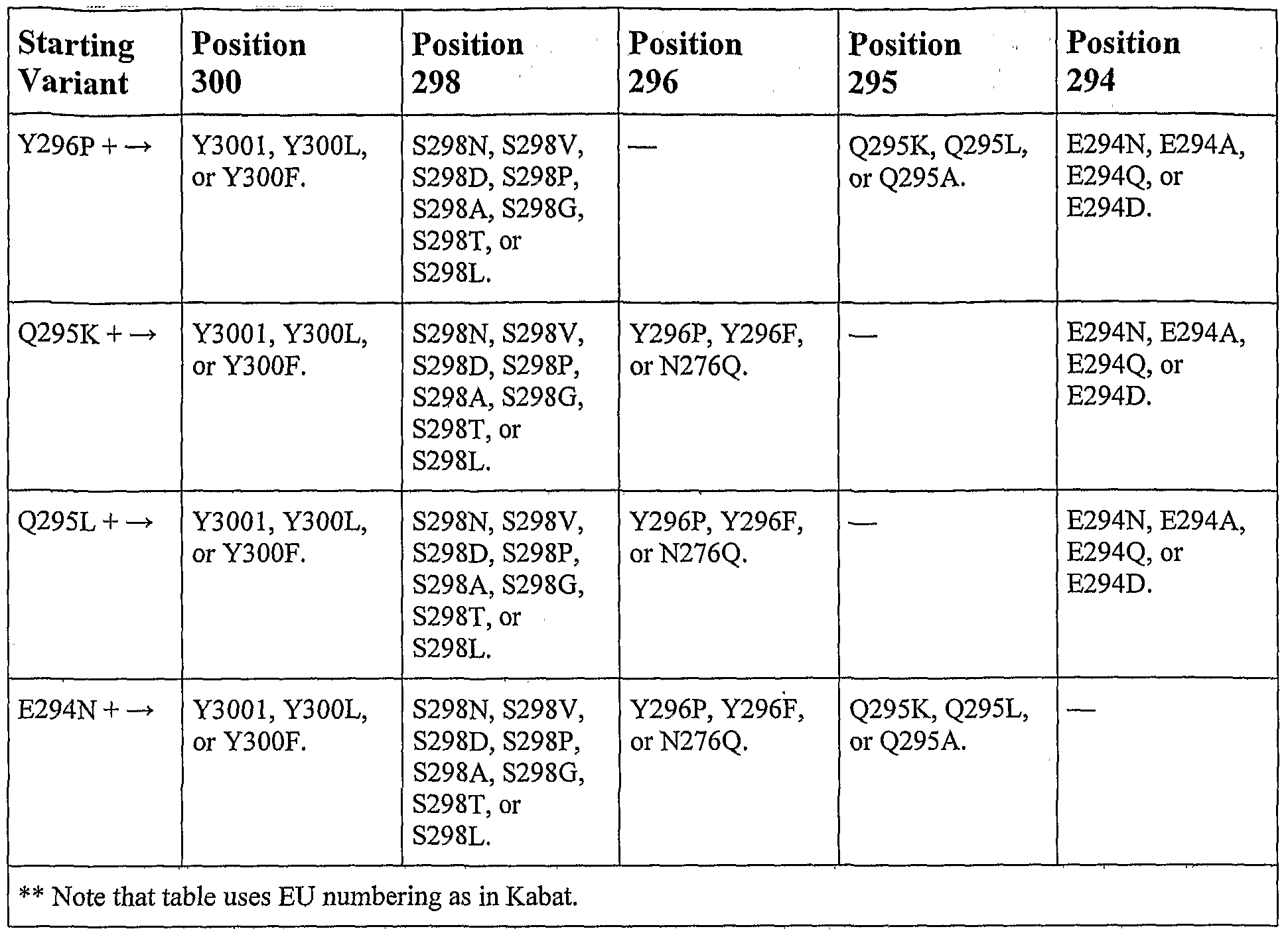 Figure imgf000053_0001