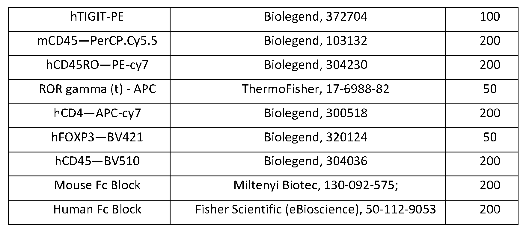 Figure imgf000080_0001