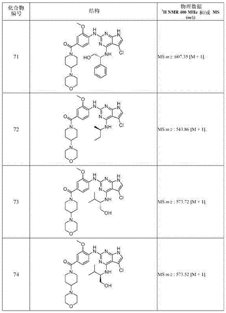 Figure BDA0001413555440000831
