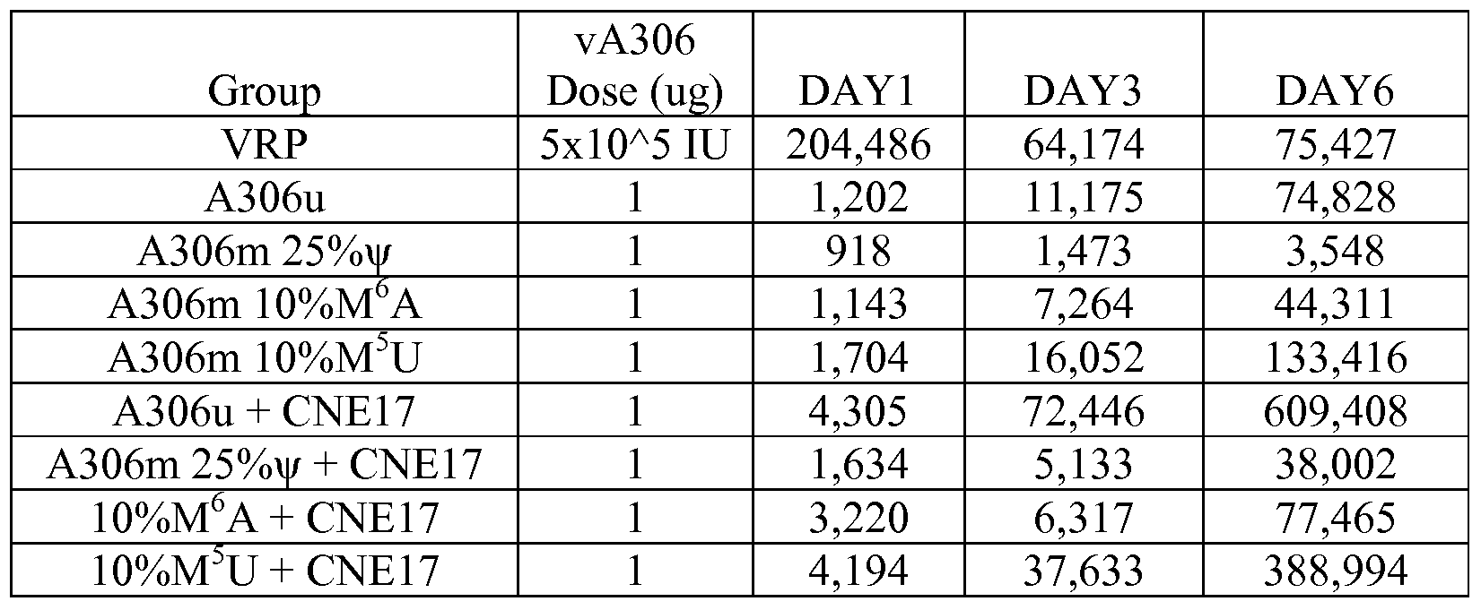 Figure imgf000066_0001