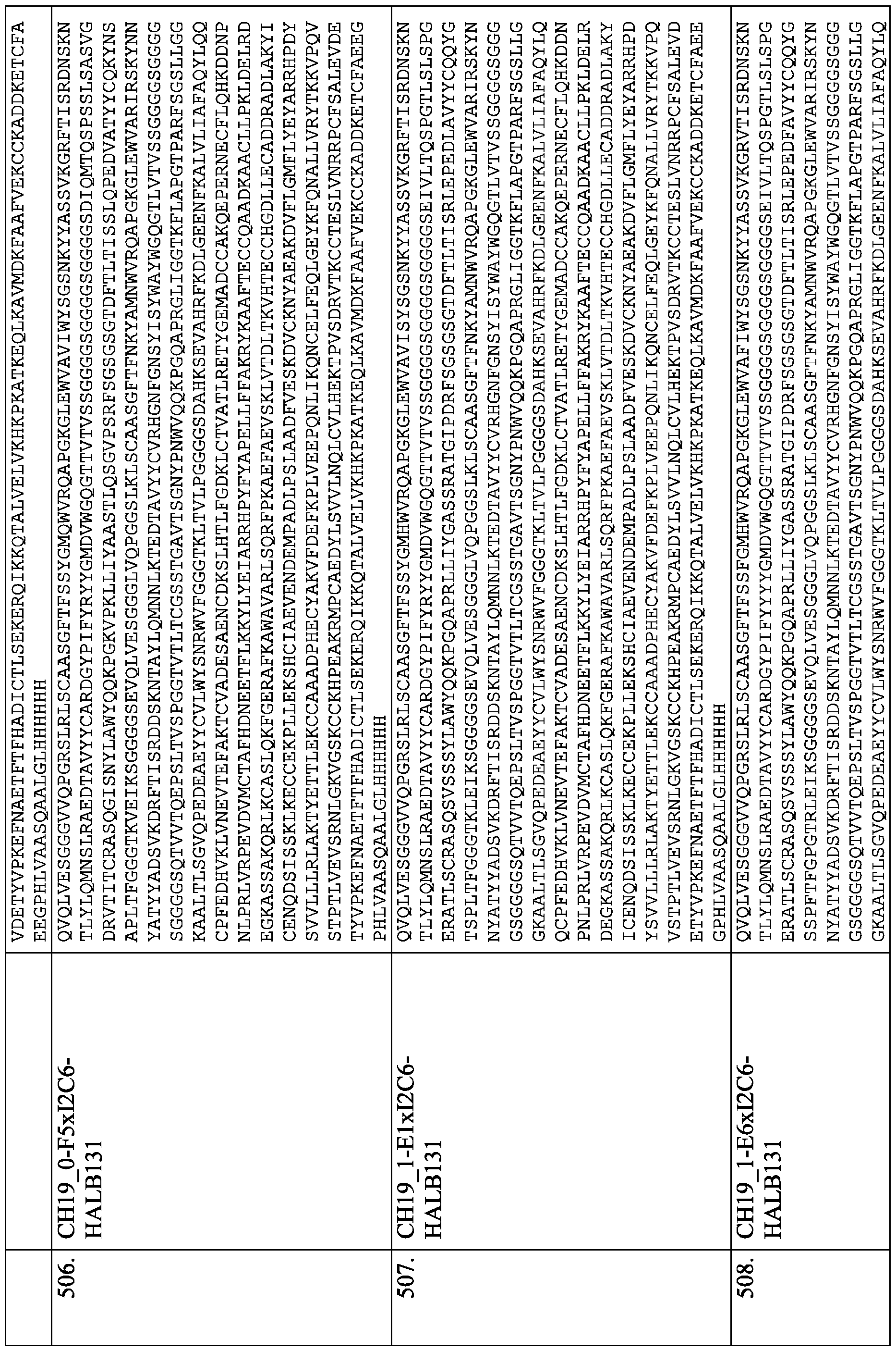 Figure imgf000227_0001