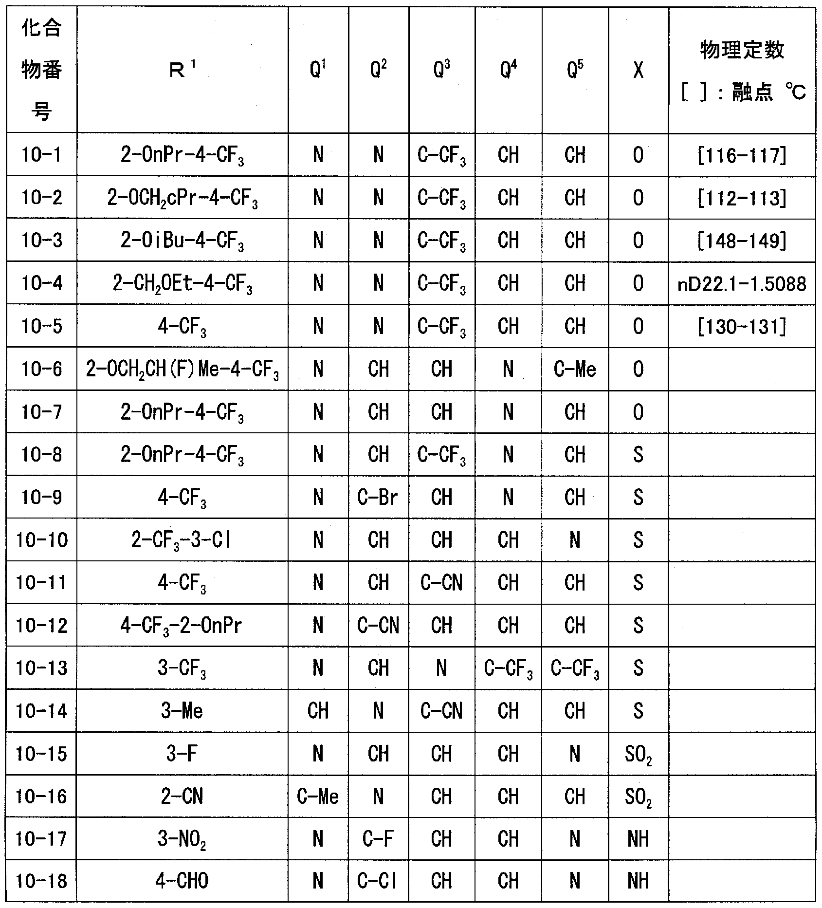 Figure imgf000063_0002