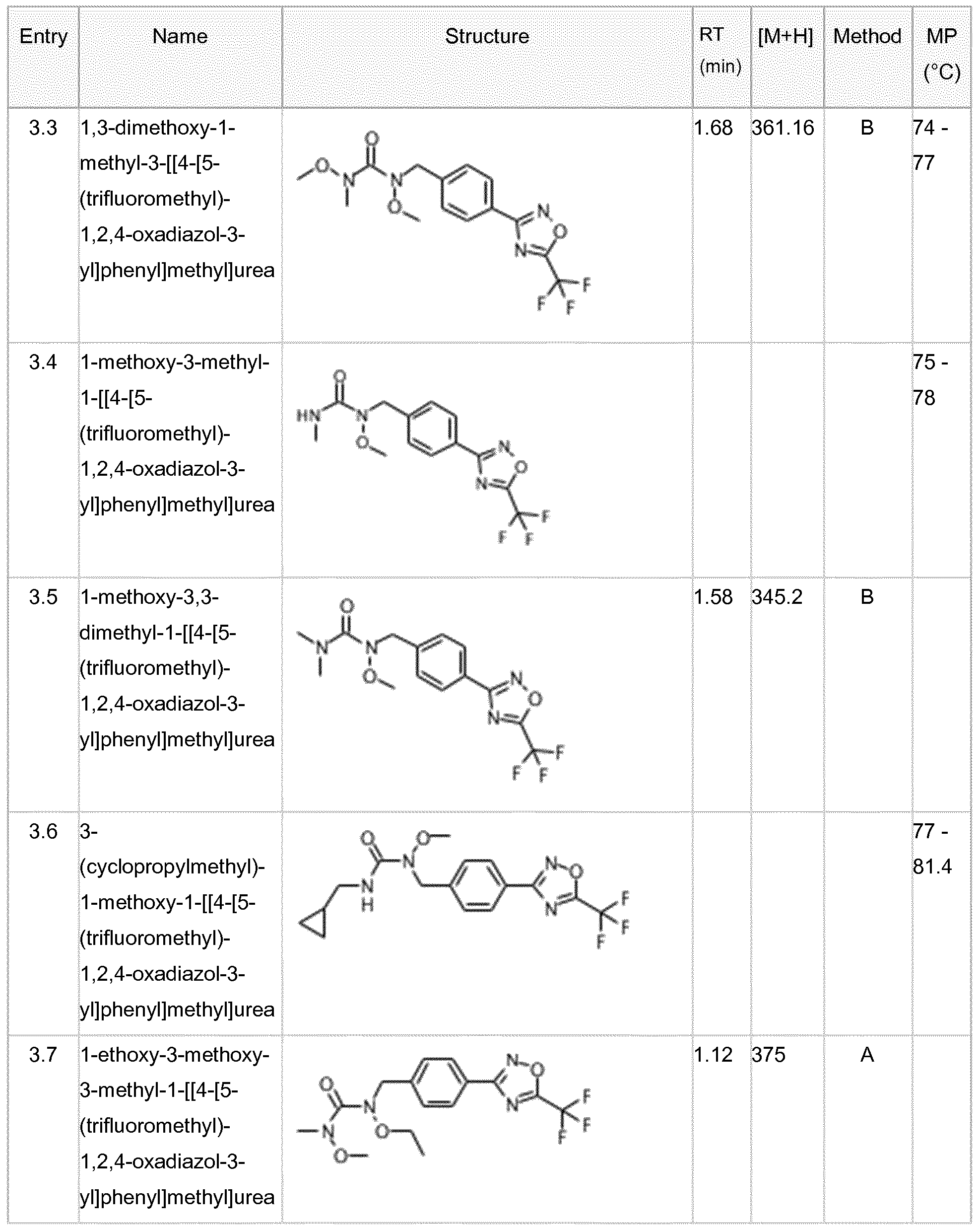 Figure imgf000261_0001