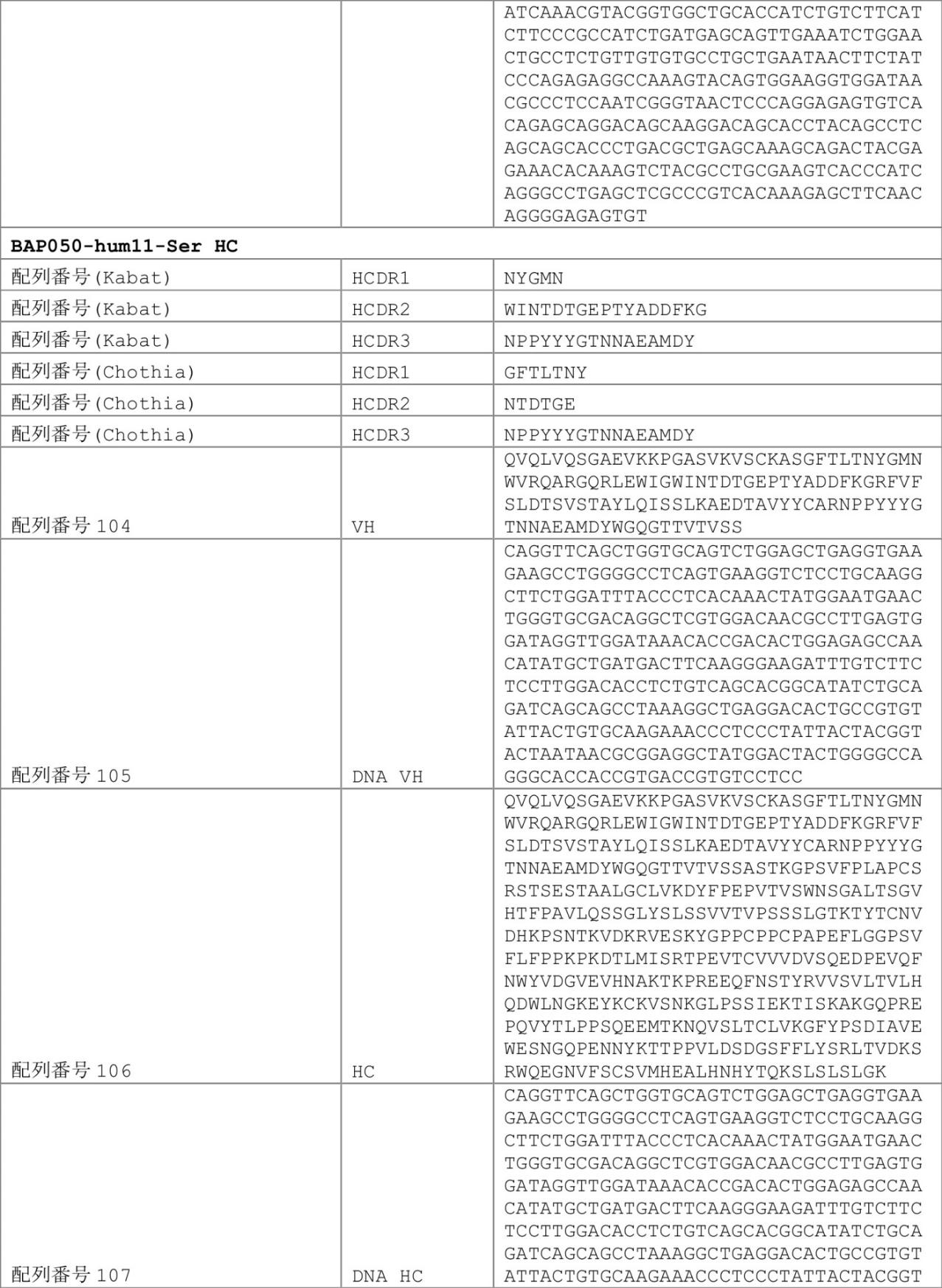 Figure 0007030750000071