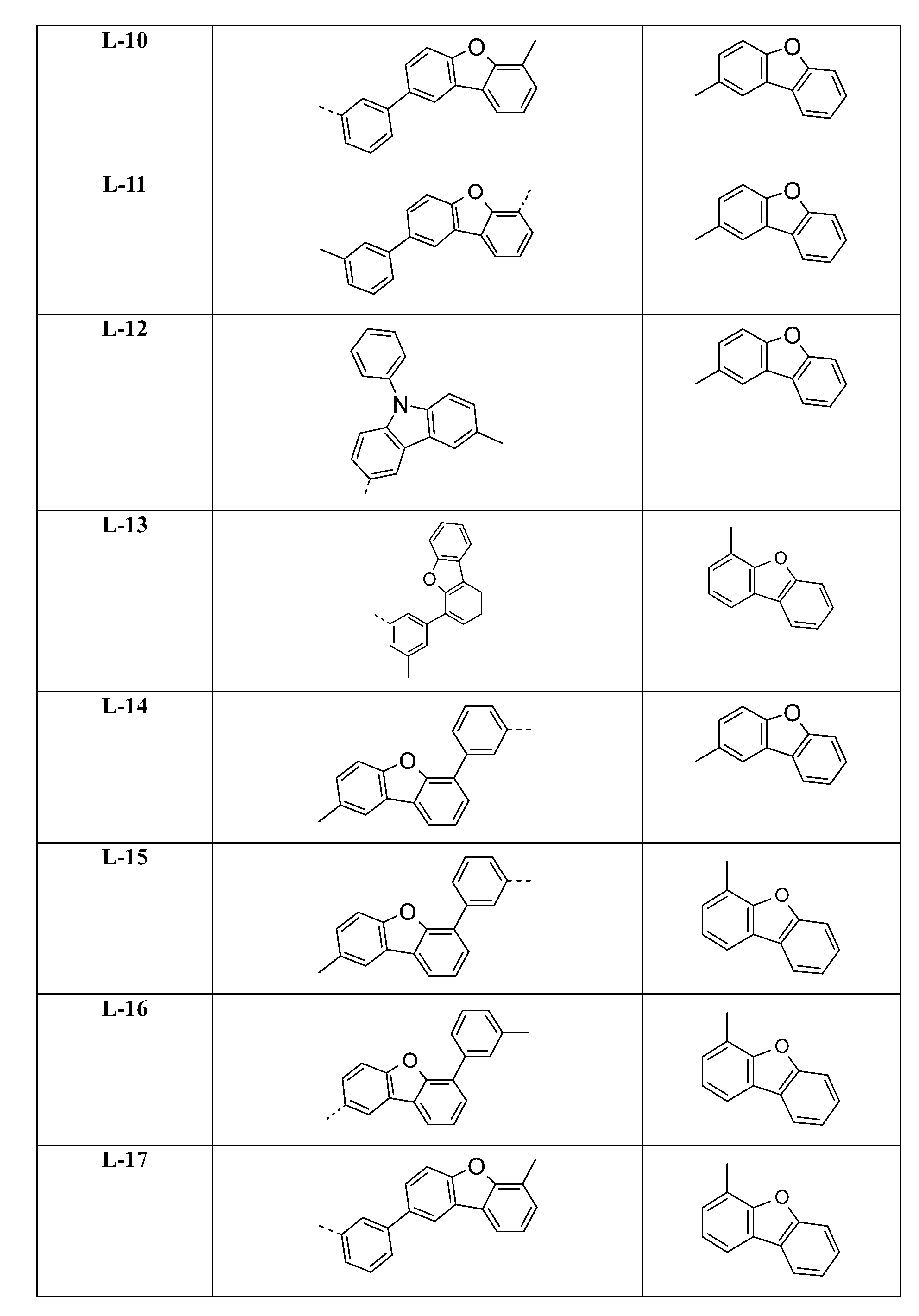 Figure 107136952-A0305-02-0069-277