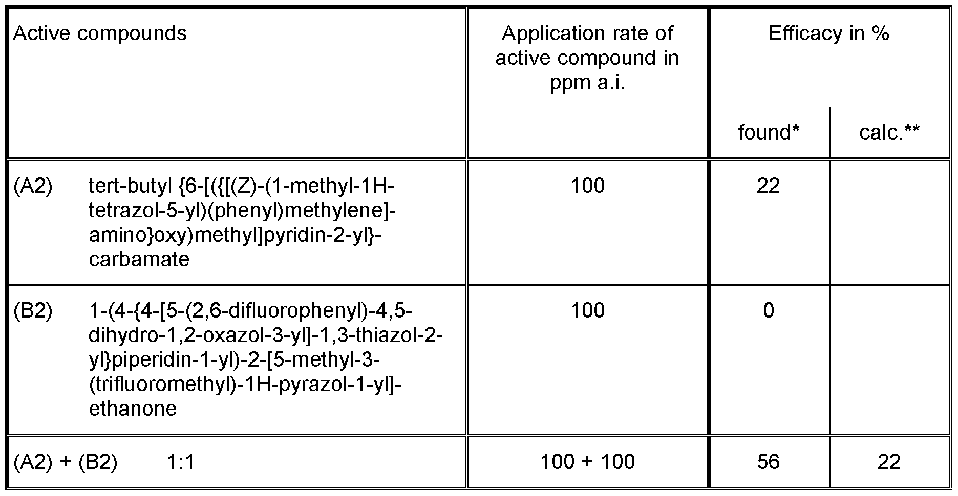 Figure imgf000062_0001