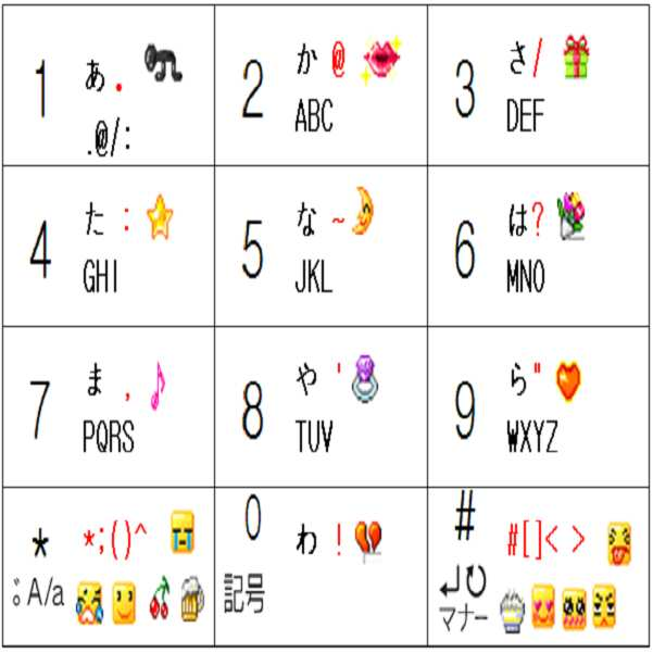 Figure 112008086528955-PAT00058