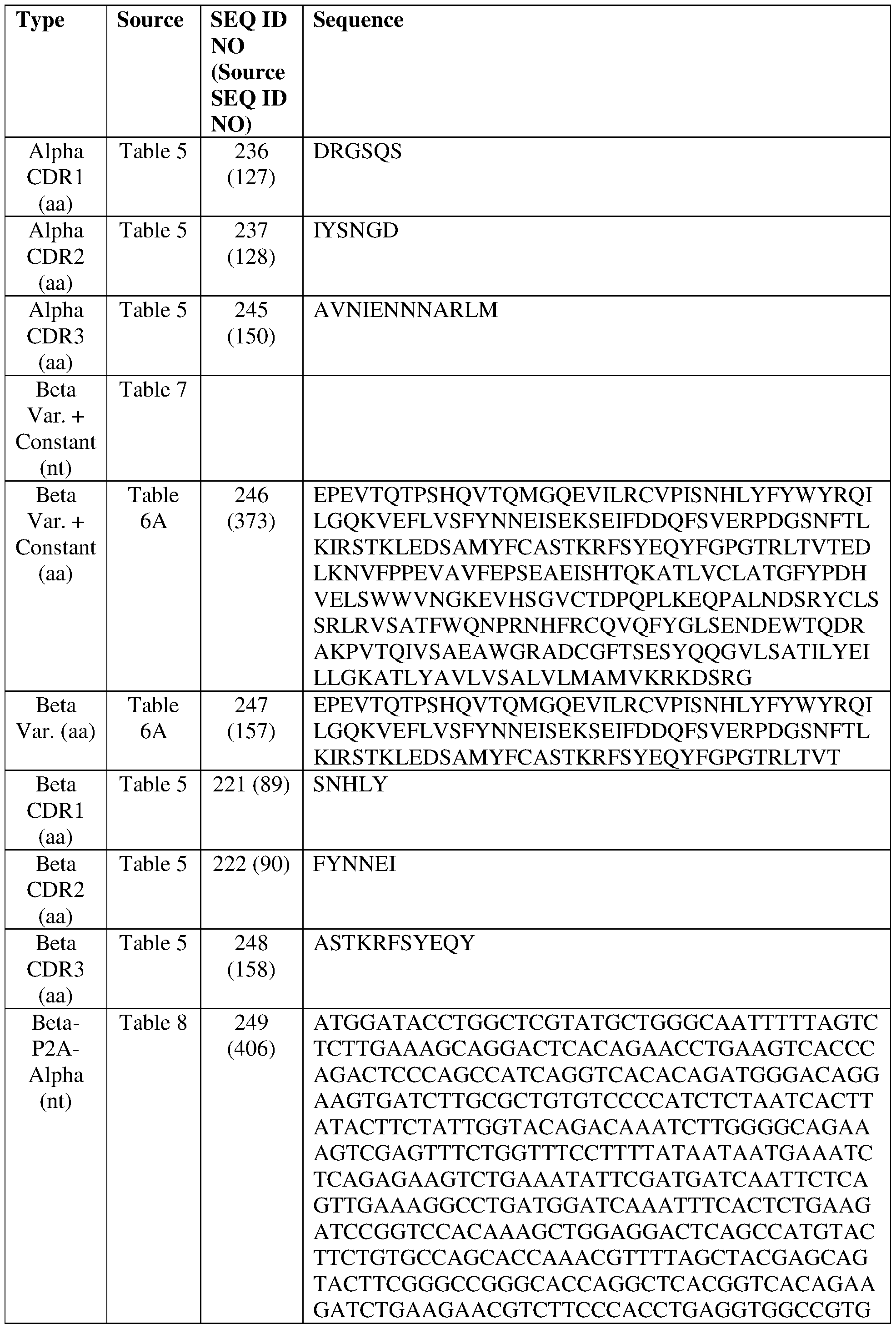 Figure imgf000213_0001