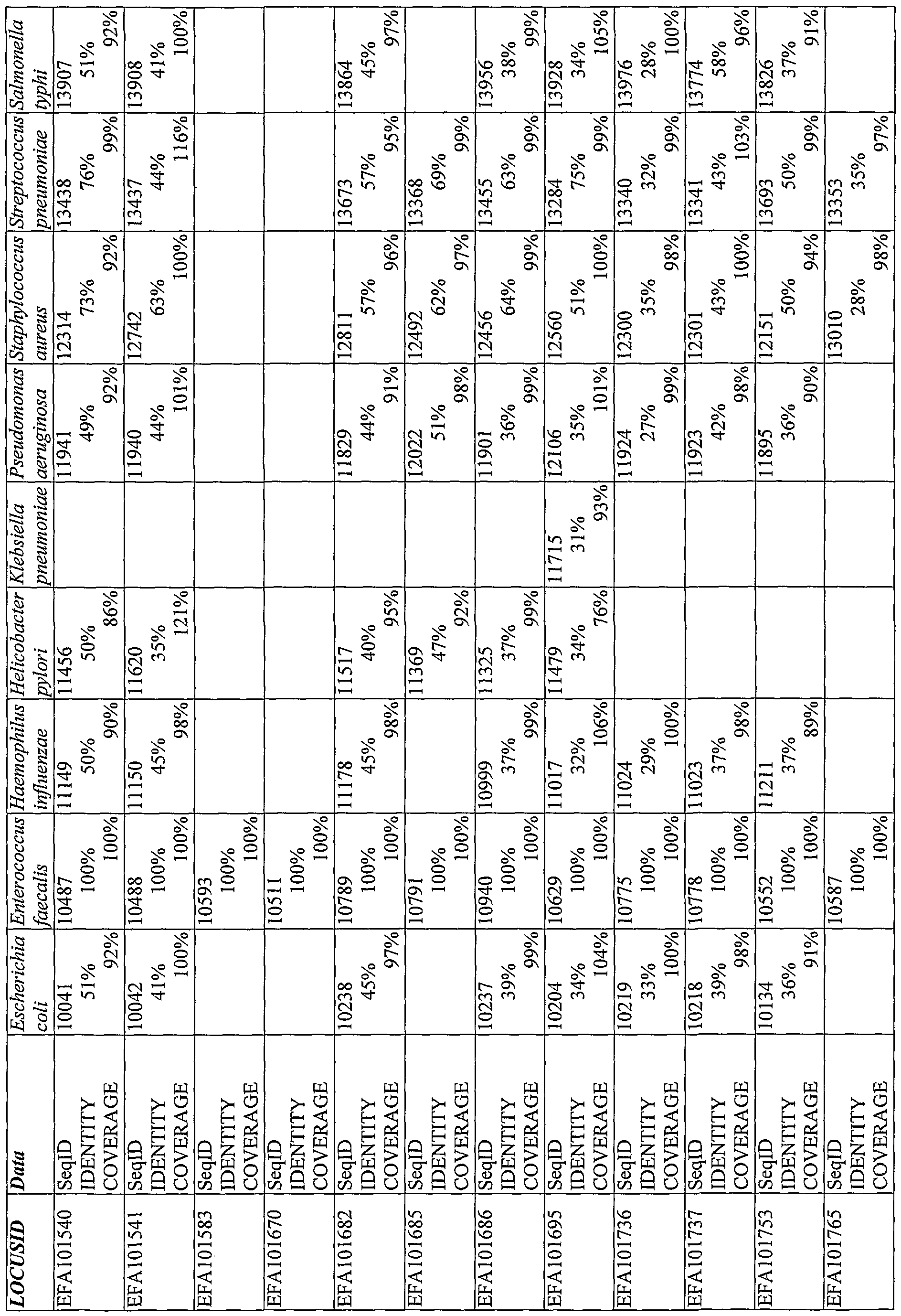 Figure imgf000153_0001