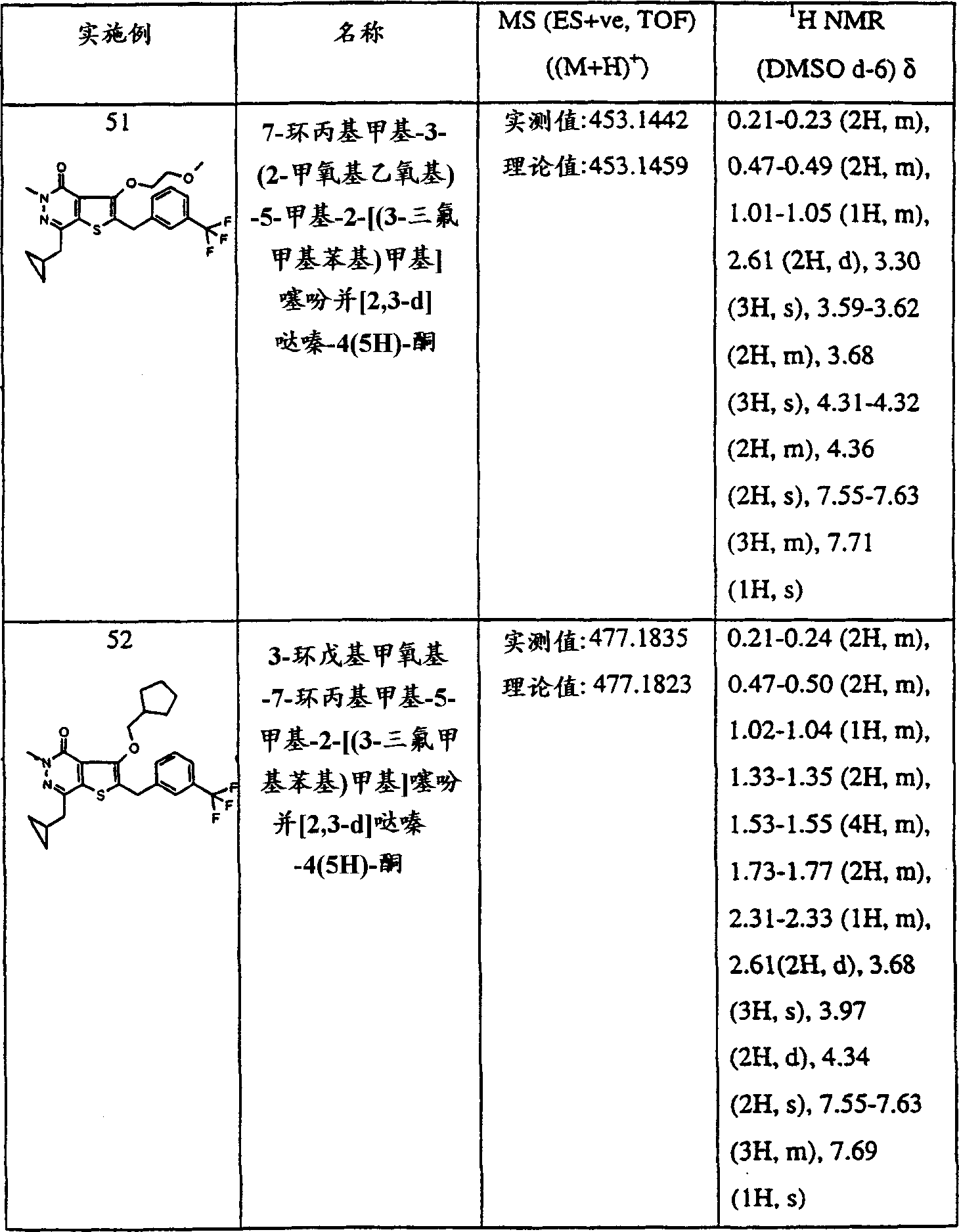 Figure A9881349300811