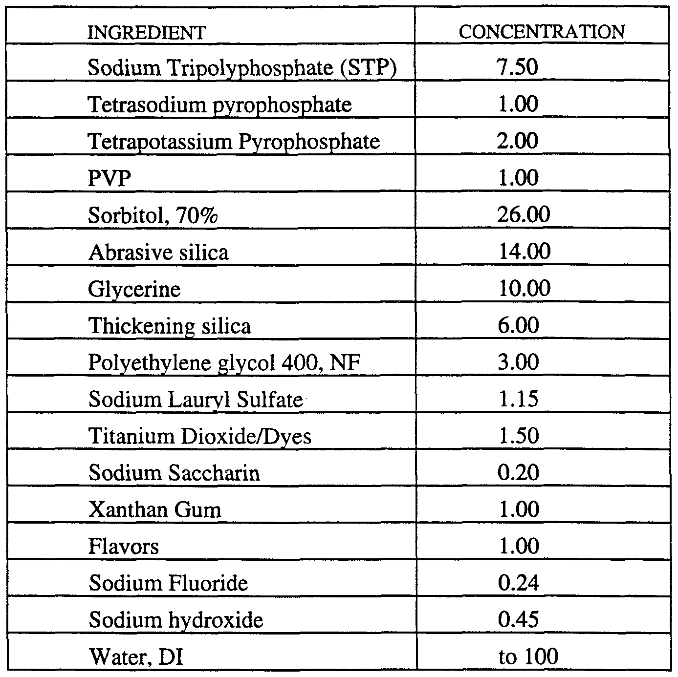 Figure imgf000016_0001
