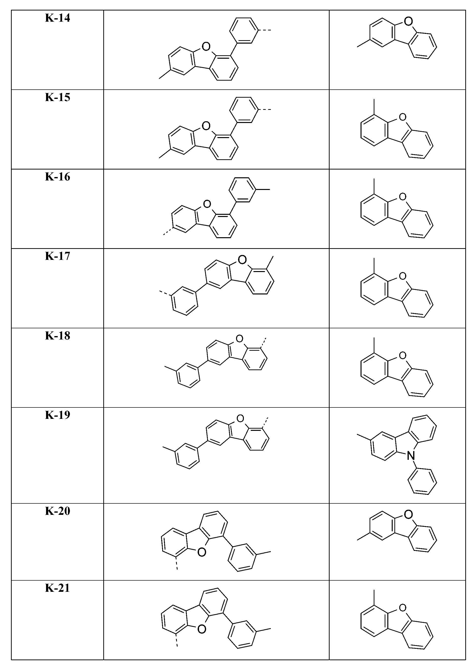 Figure 107136952-A0305-02-0065-271