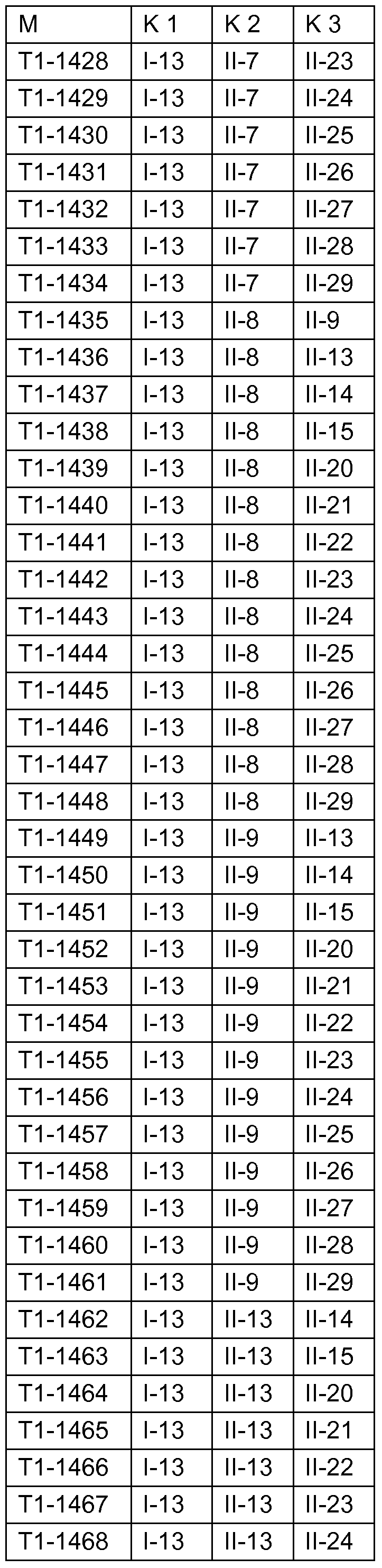 Figure imgf000099_0001
