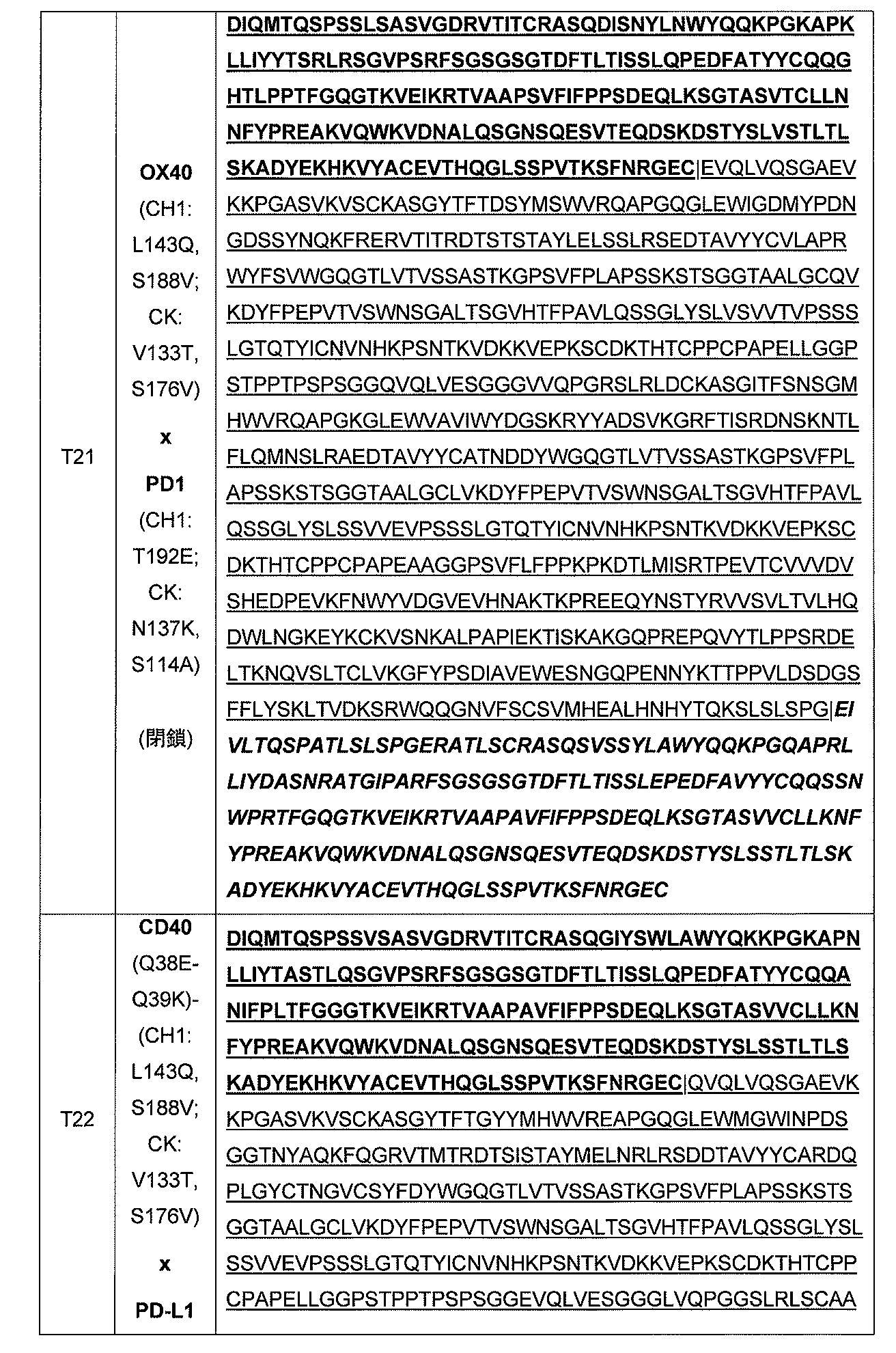 Figure 2022515424000018