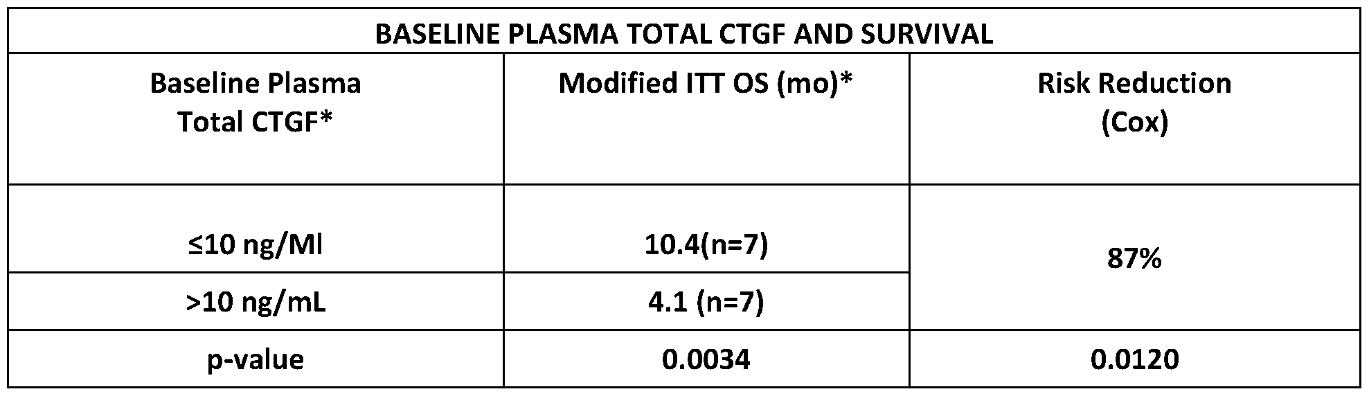 Figure imgf000047_0002