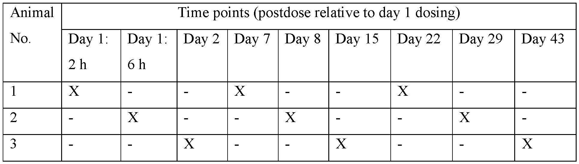 Figure imgf000186_0001