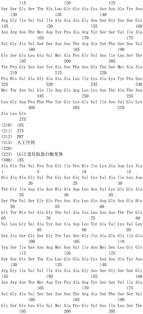 Figure IDA0001404511030001411