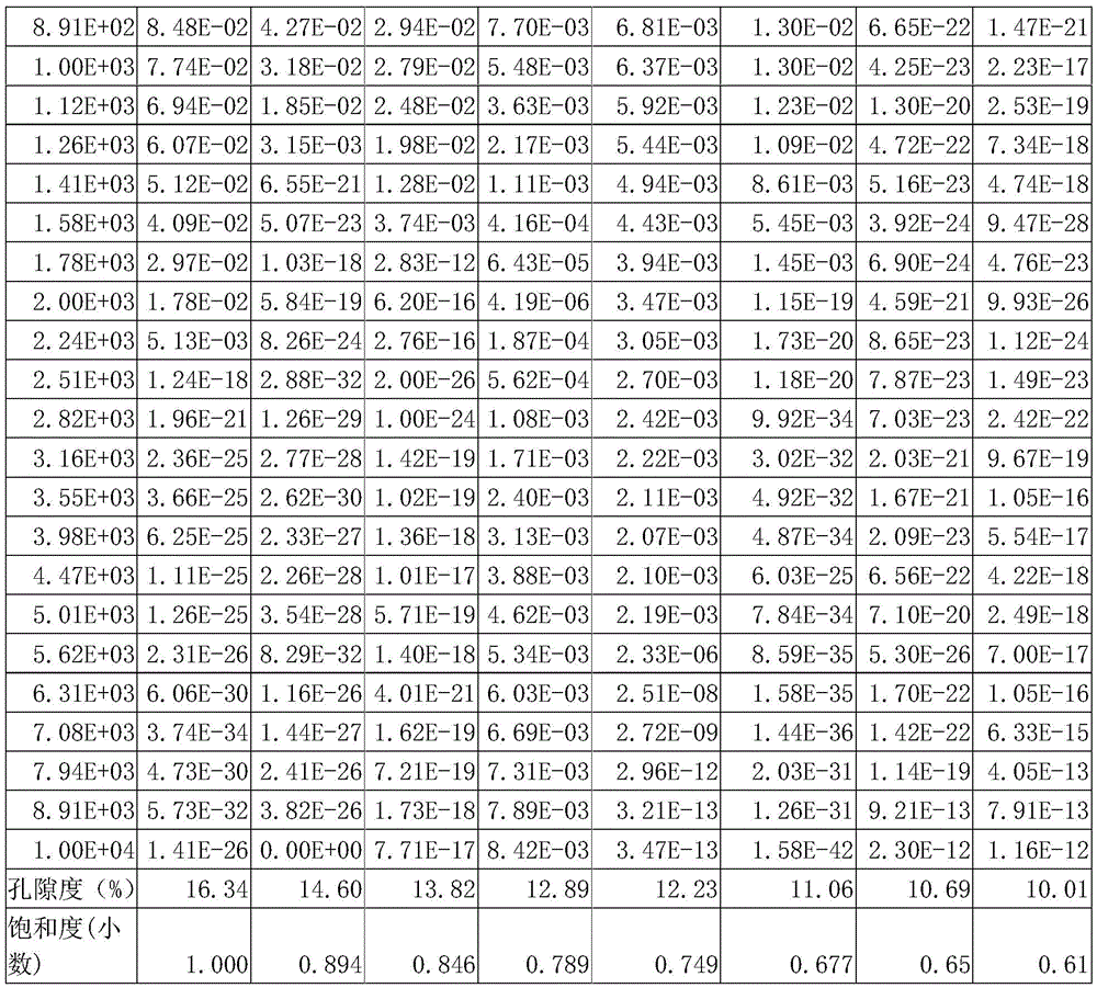 Figure BDA0002903470920000151