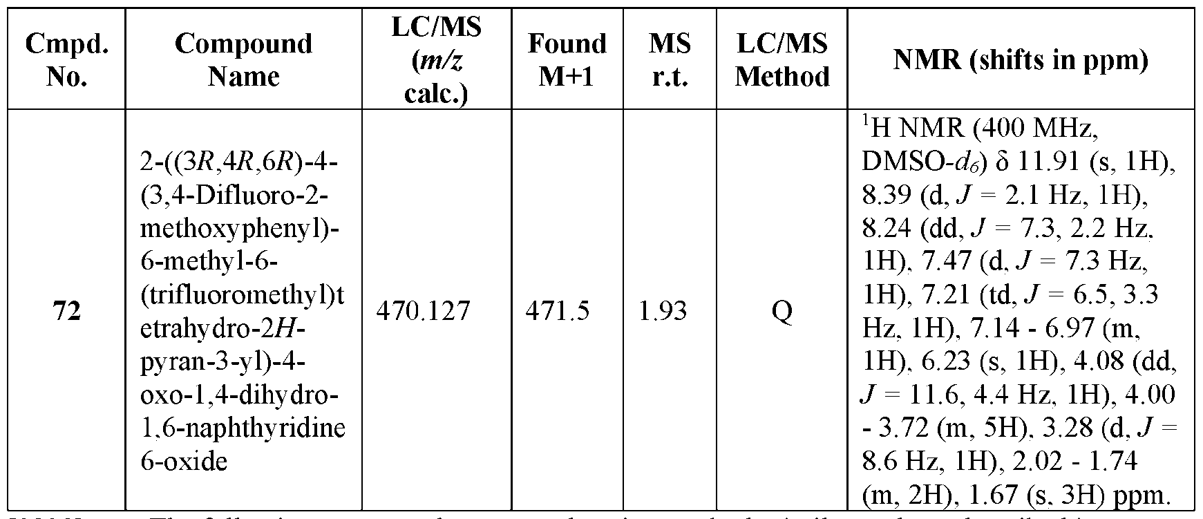 Figure imgf000143_0002