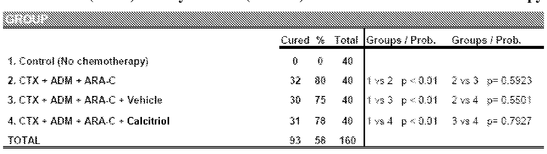 Figure imgf000103_0001