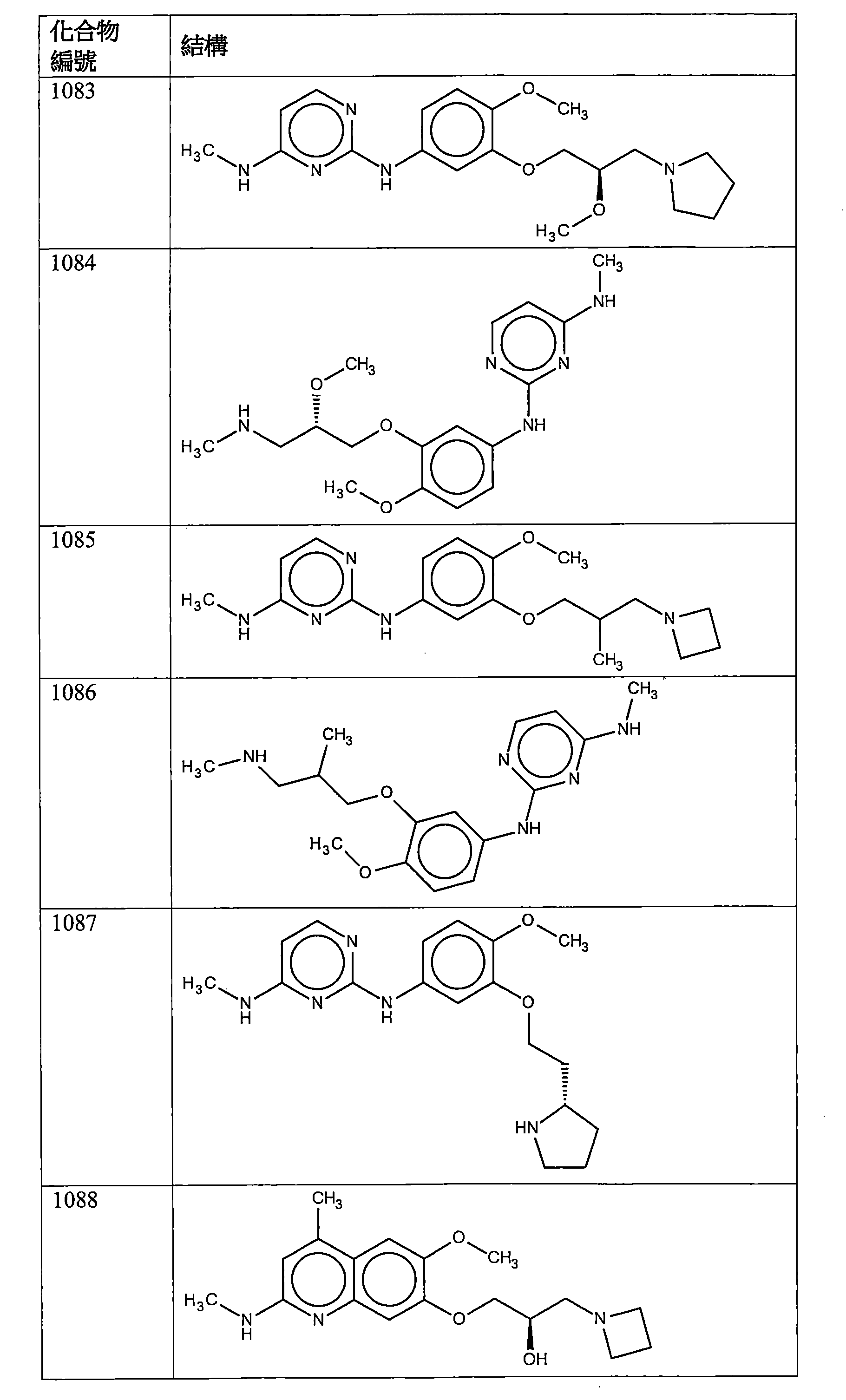 Figure 106112816-A0202-12-0282-874