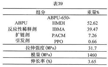 Figure 679807DEST_PATH_IMAGE072