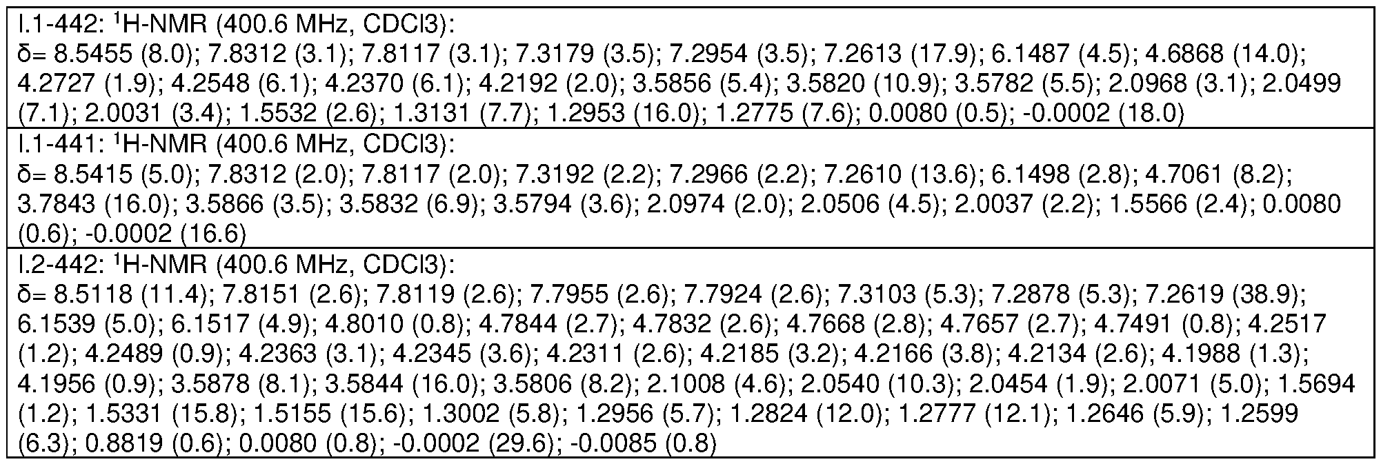 Figure imgf000078_0001