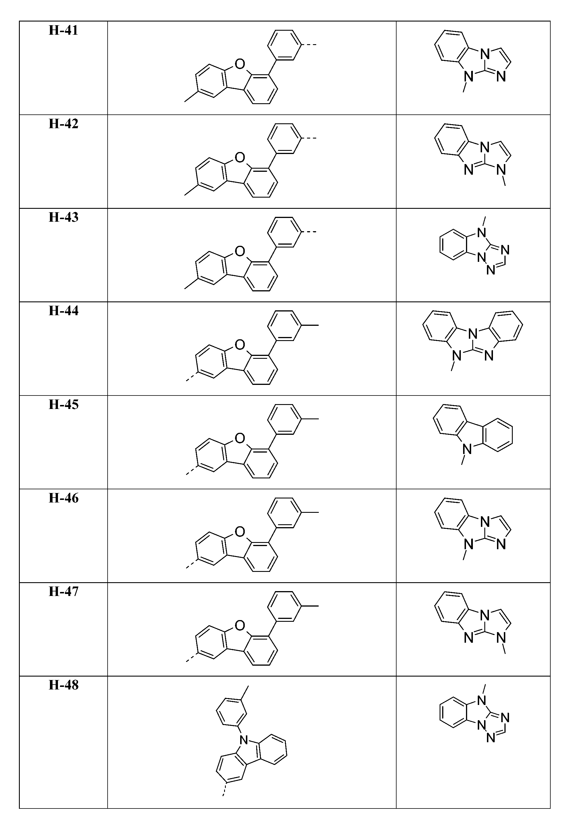 Figure 107136952-A0305-02-0126-356