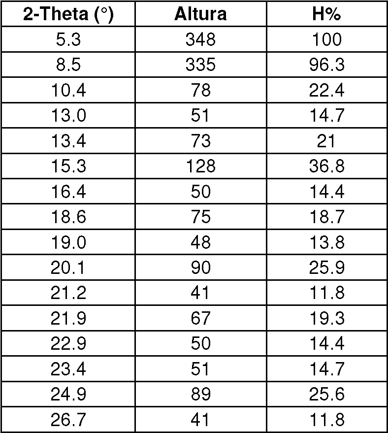 Figure imgf000044_0001