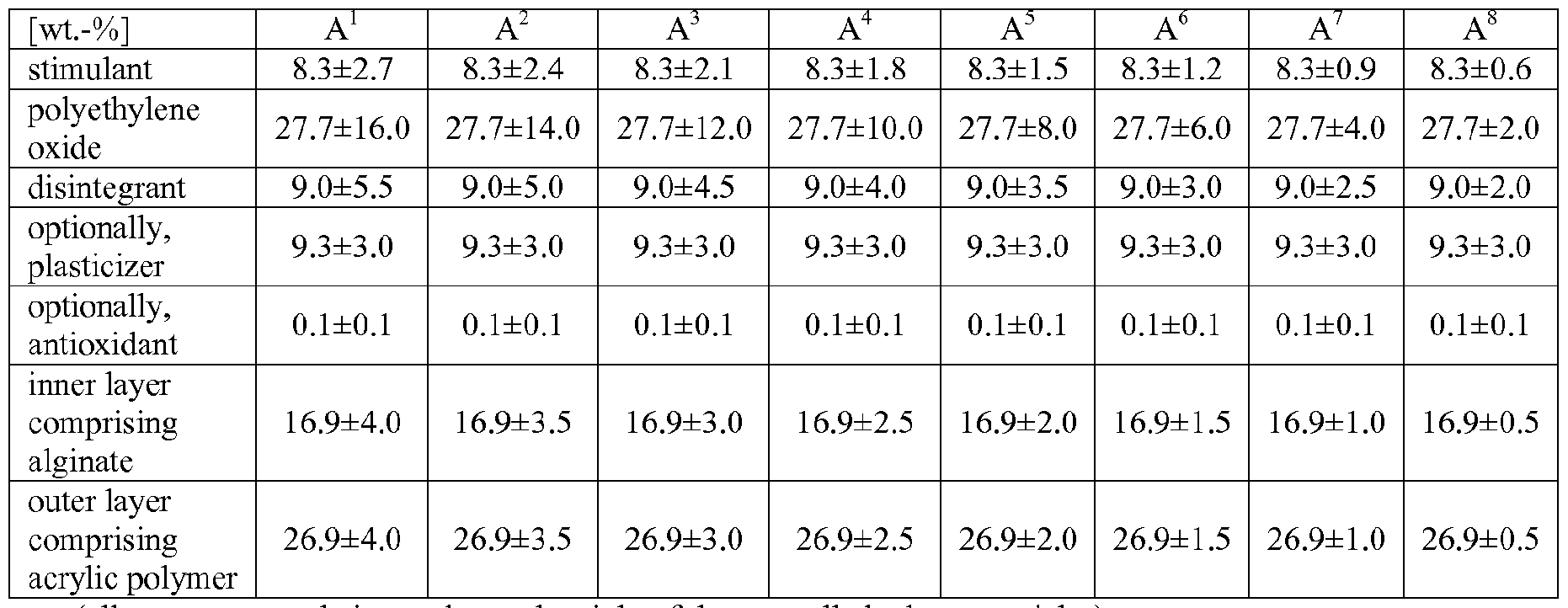 Figure imgf000016_0002