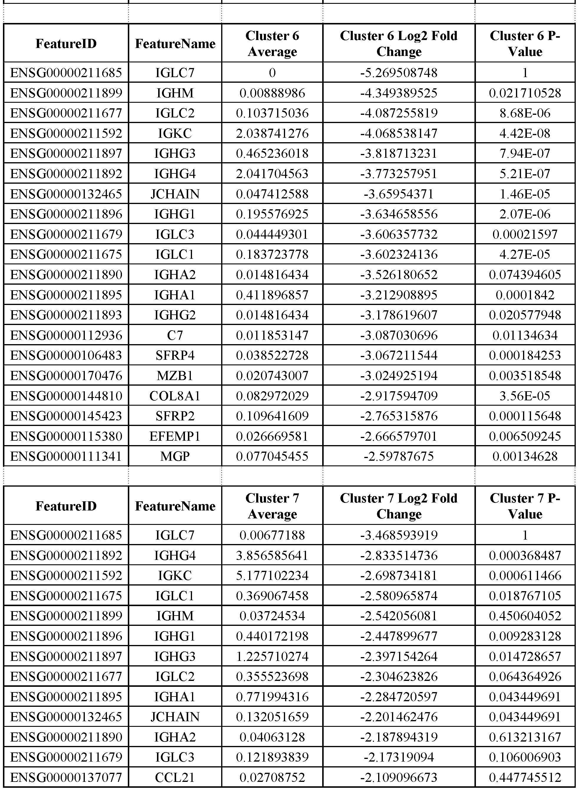 Figure imgf000082_0001