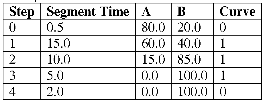 Figure imgf000037_0002