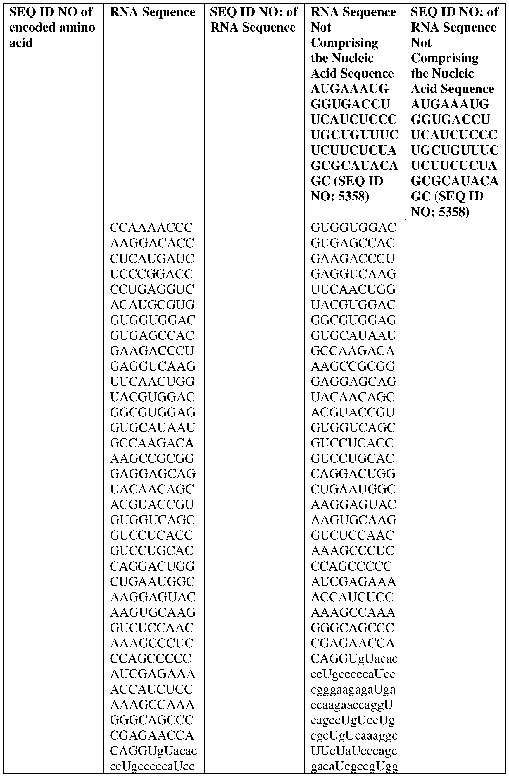Figure imgf000300_0001