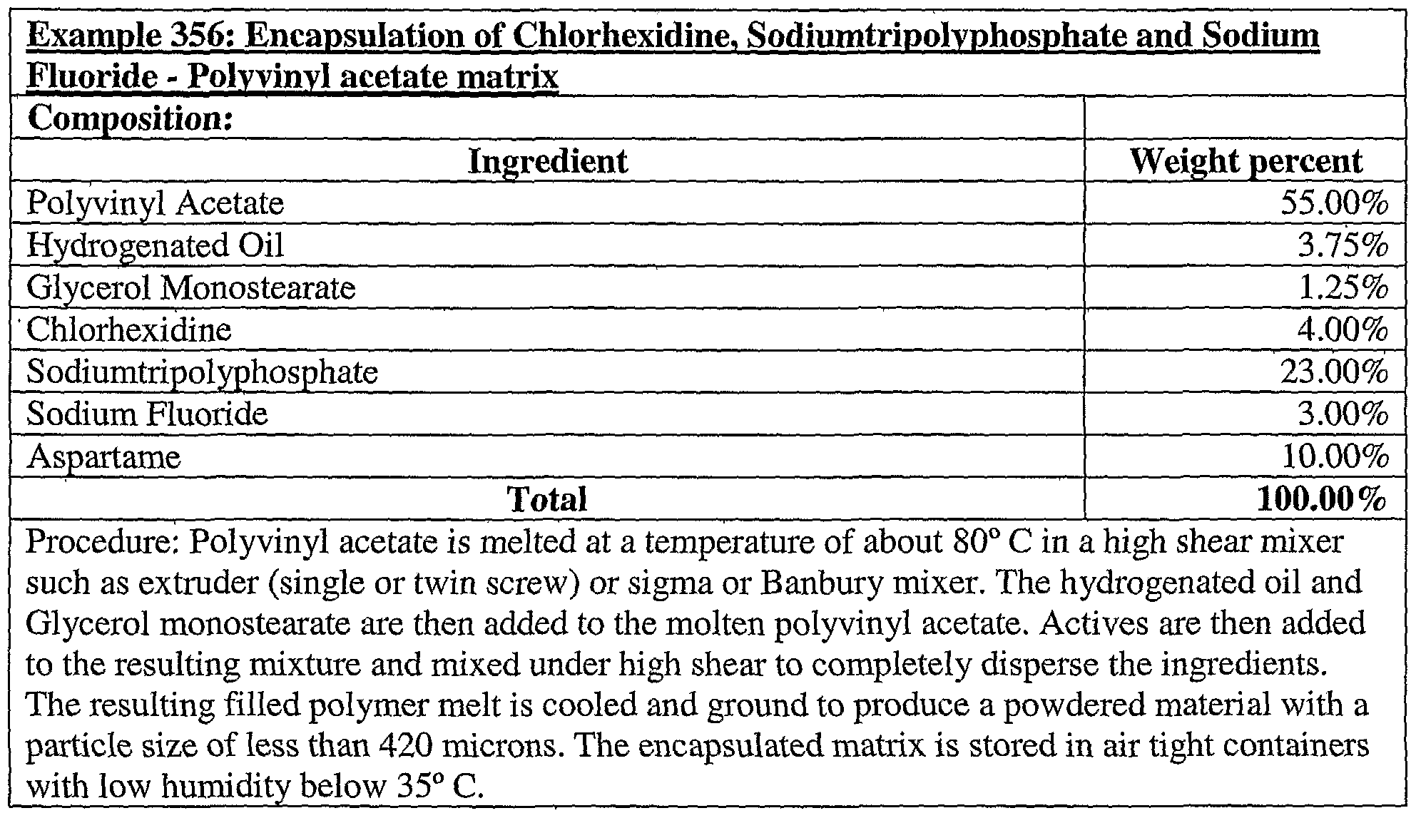 Figure imgf000168_0002