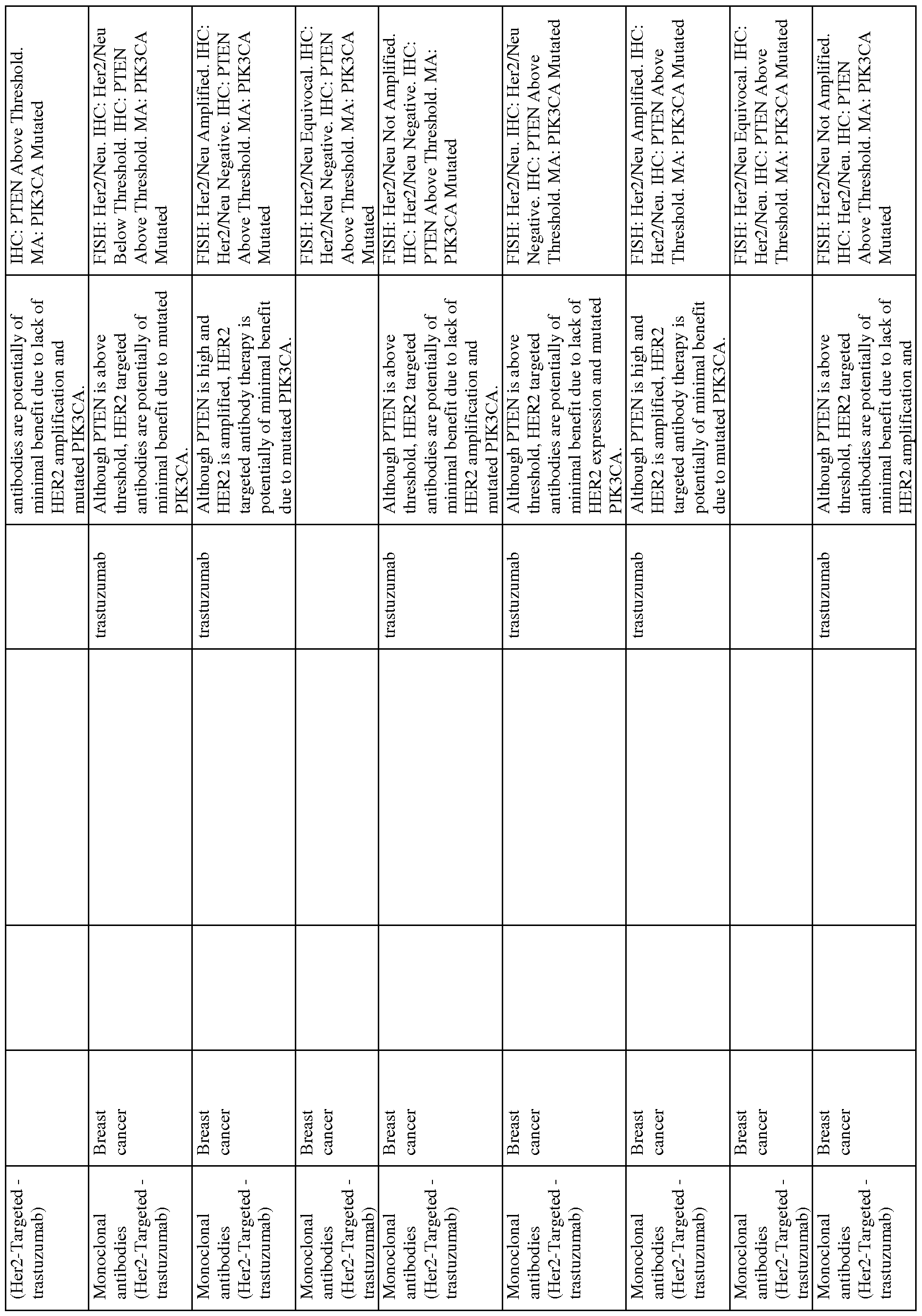 Figure imgf000337_0001
