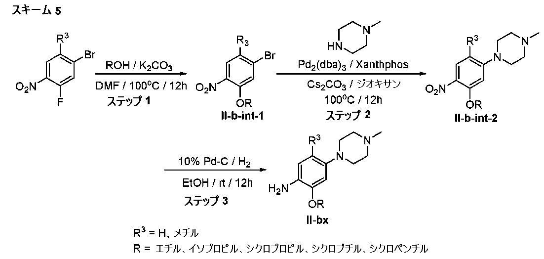Figure 2022539208000039