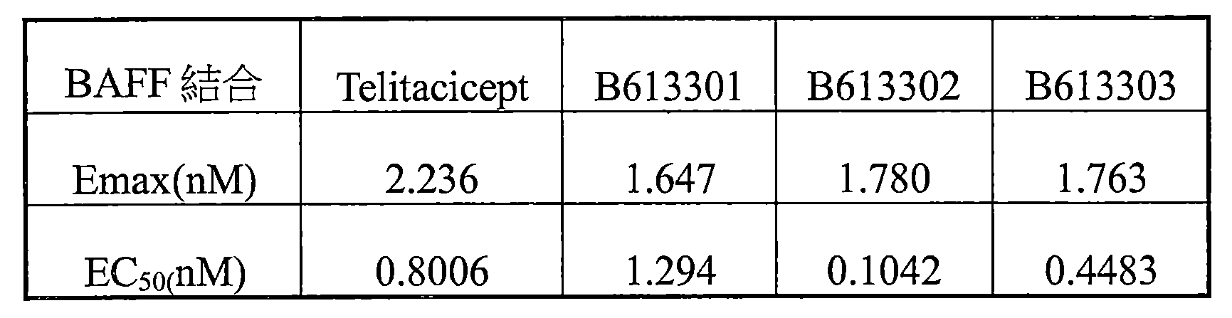 Figure 112132570-A0202-12-0073-50